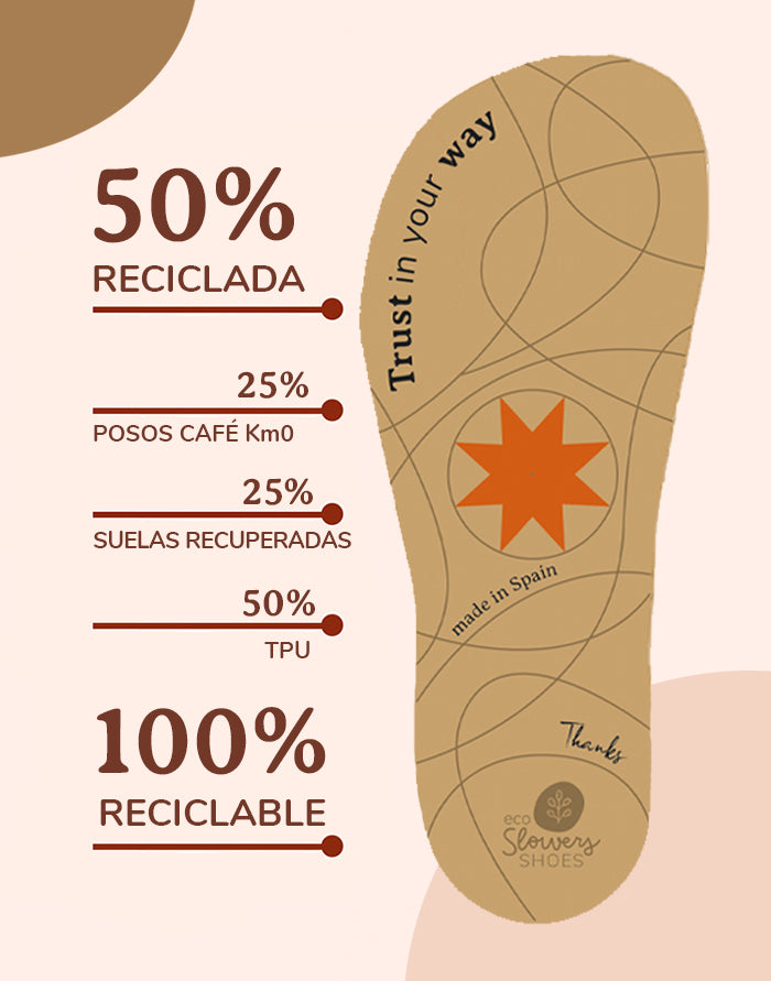 Tarjeta de Ragalo Fénix Slowers